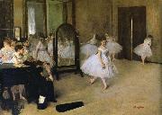 Edgar Degas Dance painting